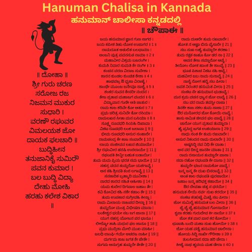 Hanuman Chalisa Kannada image